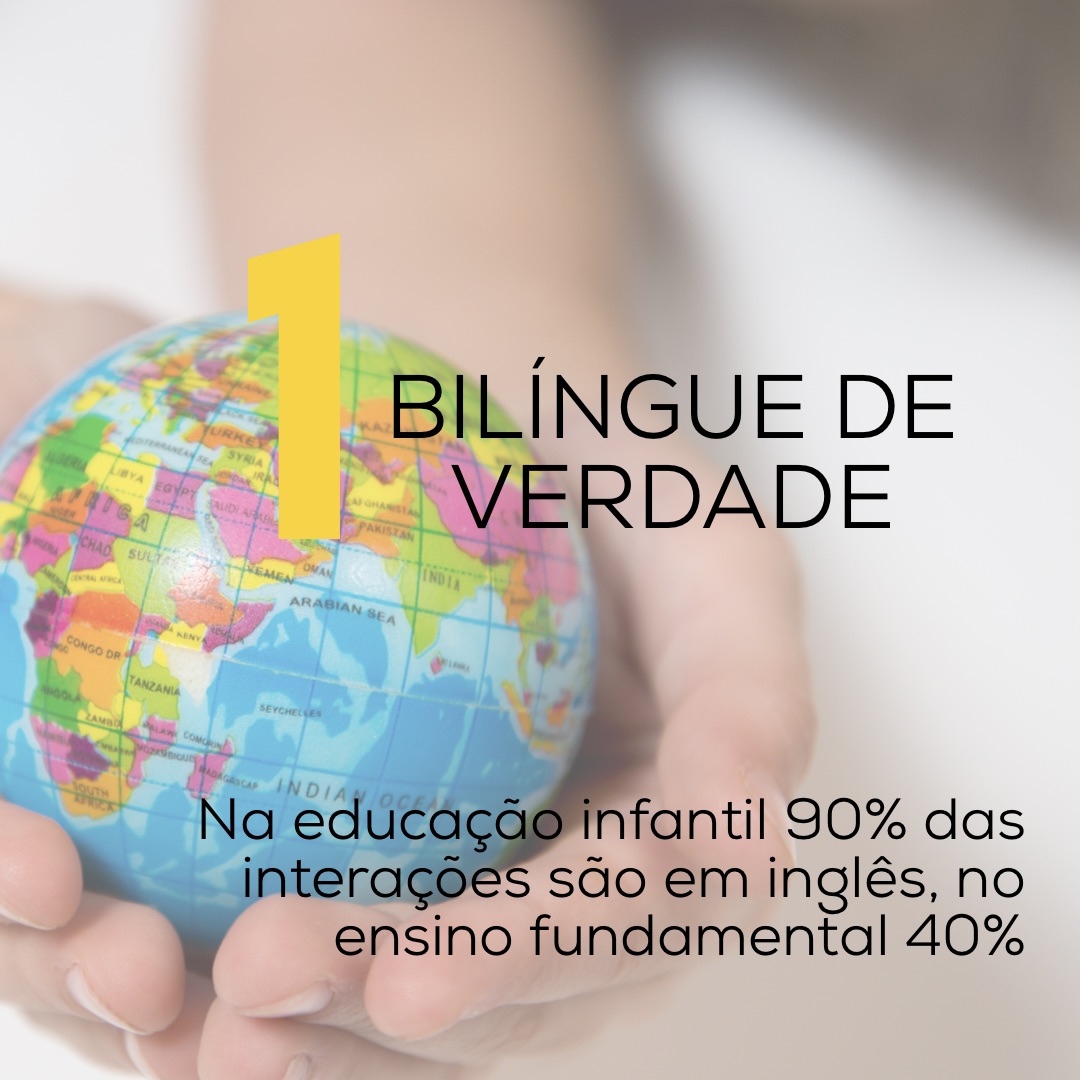 Happy Thanksgiving – My School Educação Bilíngue